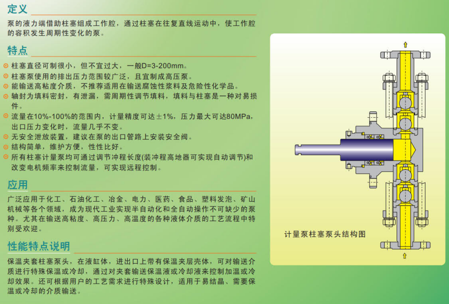 柱塞計(jì)量泵系列-1.png